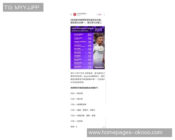 姆巴佩在国际赛场的辉煌表现与未来发展潜力分析 姆巴佩在国际赛场的辉煌表现与未来发展潜力分析